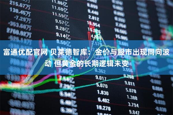 富通优配官网 贝莱德智库：金价与股市出现同向波动 但黄金的长期逻辑未变